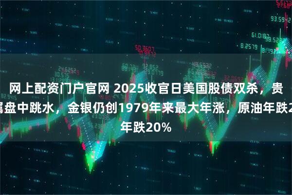 网上配资门户官网 2025收官日美国股债双杀，贵金属盘中跳水，金银仍创1979年来最大年涨，原油年跌20%